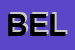 Logo di BELUSHI