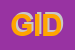 Logo di GIDA (SRL)