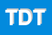Logo di TRATTORIA DEL TEATRO