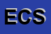 Logo di EXPRESS CAFE-SRL
