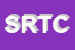 Logo di SERVIZIO RISCOSSIONE TRIBUTI CONC SORIT SPA FOLIGNO