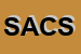 Logo di SANTONI ASSICURAZIONI E C SAS