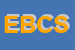 Logo di ELECTRONIC BUSINESS CONCEPTS SRL EBC SRL