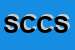 Logo di SPEED -DI CARTER e C SNC