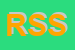 Logo di R e S SRL