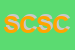 Logo di SDM CONSULTING SNC DI CIPRIANI E RANUCCI