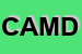 Logo di CAMES-CLUB AUTO E MOTO D-EPOCA SPOLETO