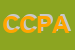 Logo di CPA CACCIA - PESCA - AMBIENTE