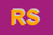 Logo di RIMAP SRL