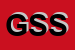 Logo di GSSALDATURE