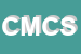 Logo di CAE DI MECOCCI E C SNC
