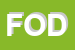 Logo di FODEREAUTO