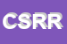 Logo di CAPOLINEA SAS DI ROSSI RAFFAELE e C