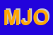 Logo di MJOSOTIS (SNC)