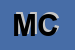Logo di MARCUCCI CARLO
