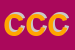 Logo di CARABINIERI COMANDO COMPAGNIA