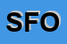 Logo di SFORNA