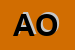 Logo di ALUNNI ONELIO