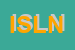 Logo di INSTRUMENT SERVICE DI LUGANI NELLO E C SNC