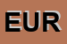 Logo di EUROPOZZI SNC