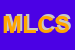 Logo di MENCOLINI LUIGI e C SNC