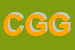 Logo di CIOCCOLONI e GAMBACORTA GSC