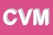 Logo di CENTRO VENDITE MDM (SNC)
