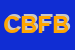 Logo di CRILU-DI BARCHETTA F e BARATTI D SNC