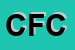 Logo di COLOSSEUM FITNESS CLUB