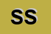 Logo di SERMET SNC