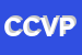 Logo di CIP CIOP DI VOLPINI PATRIZIA