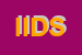 Logo di IDP INDUSTRIA DOLCIARIA SRL