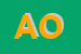 Logo di ALUNNI ORESTE