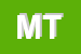 Logo di MTA TEMA