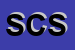 Logo di SOGEPI CENTROITALIA SRL