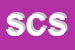 Logo di SOLFER COMPONENTI SRL