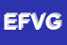 Logo di ELETTROMECCANICA FV DI VENTANNI GIANNI E LUCIANO