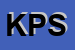 Logo di KAP PROPERTIES SRL