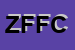 Logo di ZAN-ZA DI FIORUCCI FABRIZIO E C SNC