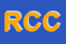 Logo di RADIO COMUNITA' CRISTIANA