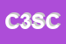 Logo di CONTESSA 3C SOCIETA-COOPERATIVA PER AZIONI