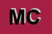Logo di MORETTI CARNI (SNC)