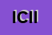 Logo di INERTI CENTRO ITALIA -ICI SRL