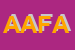 Logo di AZIENDA AGRICOLA FORESTALE e AGRITURISTICA FATTORIA COLLEPINA