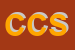 Logo di CERASI e C SAS