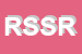 Logo di ROSSI SERVICE SNC DI ROSSI ANDREA E C