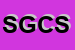 Logo di SERVI GIORGIO E C SNC