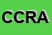 Logo di CRA CENTRO RICAMBI AMELIA SRL