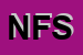 Logo di NEW FORM SNC