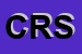 Logo di CORNO ROSSO SRL